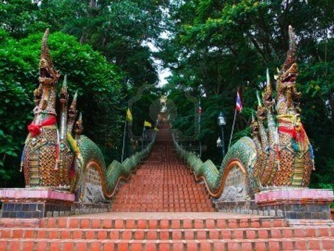 Thailand Panorama 